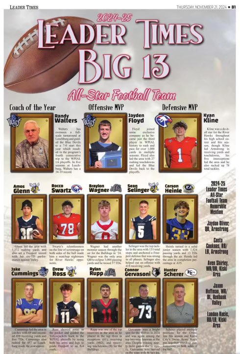 Drew Ross (@drew_ross_11) on Twitter photo Honored to be named to the Leader Times Big 13! <a href="/HighTop_Sports/">High Top Sports Network</a> <a href="/Dyl_Henderson/">DH</a> <a href="/FASD_Athletics/">Freeport Athletics</a> <a href="/PA_TodaySports/">PA Today</a> <a href="/WPIAL_Insider/">WPIAL Insider</a> @PRZPAvic <a href="/AveryHawkins/">Avery Hawkins</a> <a href="/footballcoach79/">coachweider</a> <a href="/ait_fam/">AITFam West</a> <a href="/TheCoachZell/">Denzell Jackson</a> <a href="/PaFootballNews/">Pennsylvania Football News</a> <a href="/TheWPIALEdition/">The W.P.I.A.L. Edition</a> <a href="/CoachStorino/">Coach Tim Storino</a> <a href="/wpialsportsnews/">WPIAL Sportsmen</a> Honored to be named to the Leader Times Big 13! <a href="/HighTop_Sports/">High Top Sports Network</a> <a href="/Dyl_Henderson/">DH</a> <a href="/FASD_Athletics/">Freeport Athletics</a> <a href="/PA_TodaySports/">PA Today</a> <a href="/WPIAL_Insider/">WPIAL Insider</a> @PRZPAvic <a href="/AveryHawkins/">Avery Hawkins</a> <a href="/footballcoach79/">coachweider</a> <a href="/ait_fam/">AITFam West</a> <a href="/TheCoachZell/">Denzell Jackson</a> <a href="/PaFootballNews/">Pennsylvania Football News</a> <a href="/TheWPIALEdition/">The W.P.I.A.L. Edition</a> <a href="/CoachStorino/">Coach Tim Storino</a> <a href="/wpialsportsnews/">WPIAL Sportsmen</a>