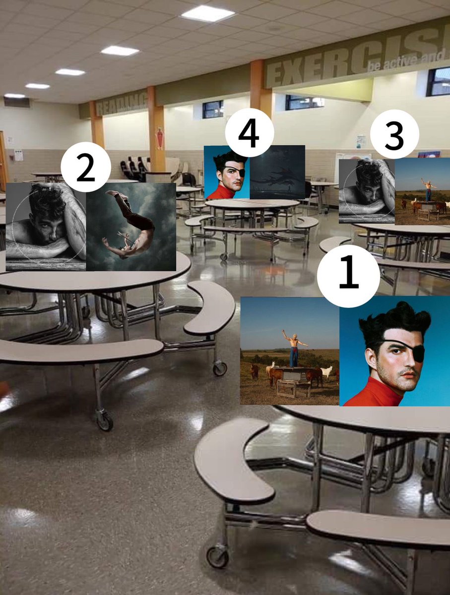 Em qual mesa você sentaria? 🫵🏼