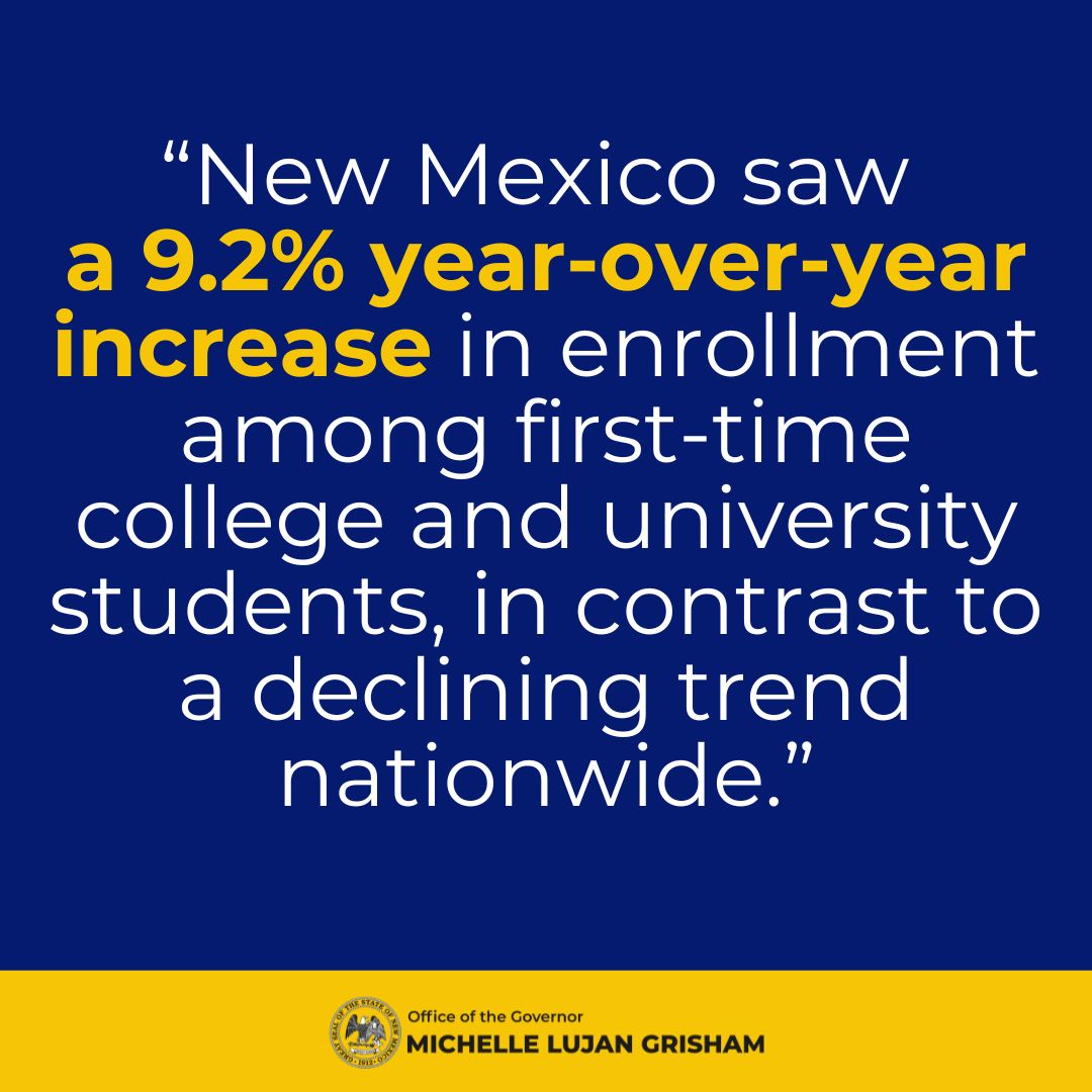 GovMLG's tweet photo. Americans with a college degree earn an estimated $1M more over their lifetime than those with a H.S. diploma. That’s why NM's Opportunity Scholarship is so powerful—it’s opening doors for students who might not otherwise attend college.

Read more here: https://t.co/Lp2Isy4PXc https://t.co/E2fddwZbY7