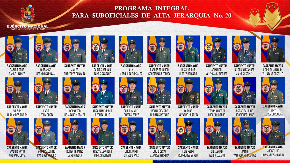 SMC_EJERCITO's tweet photo. Felicitamos a los 30 Sargentos Mayores seleccionados para realizar el Programa Integral para Suboficiales de Alta Jerarquía N.º20, pertenecientes al Curso N.º61, SS. Nelson Del Rio Bedoya. Saludamos a sus distinguidas familias por este logro compartido.

#OrgullosoDeSerSuboficial https://t.co/lUJIKnc7D2