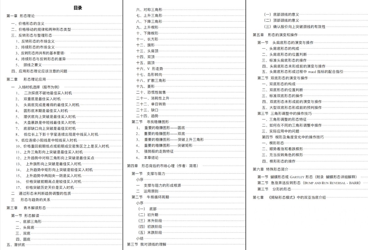📚  神秘的价格密码，交易的奥秘钥匙！
 
想成为市场里的福尔摩斯？《价格形态解密》让你从K线看穿市场的心思，发现那些涨跌背后的秘密！已经整理成PDF格式，有需要的～

 点赞+关注+转发😍

在评论区留下邮箱 我会按照先后顺序把资料发到邮箱里！