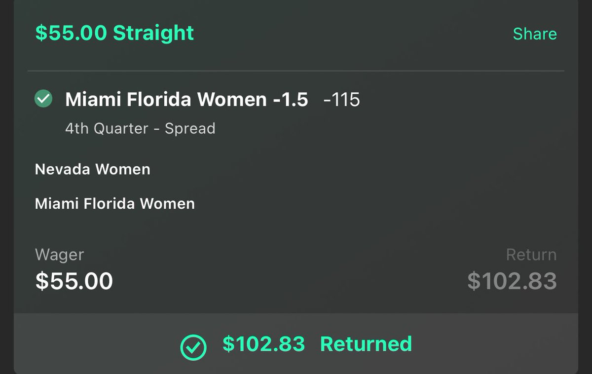 Negrodamus757's tweet photo. It was so late, I forgot to even post that we cashed the late night #NCAAW snipe ✅

S/O to Haley Cavinder for getting off and helping Miami kick Nevada ass .. that shit was almost as sweat free as you can get in a blowout lol

#GamblingX #GamblingTwitter https://t.co/2HRl5WZ14f