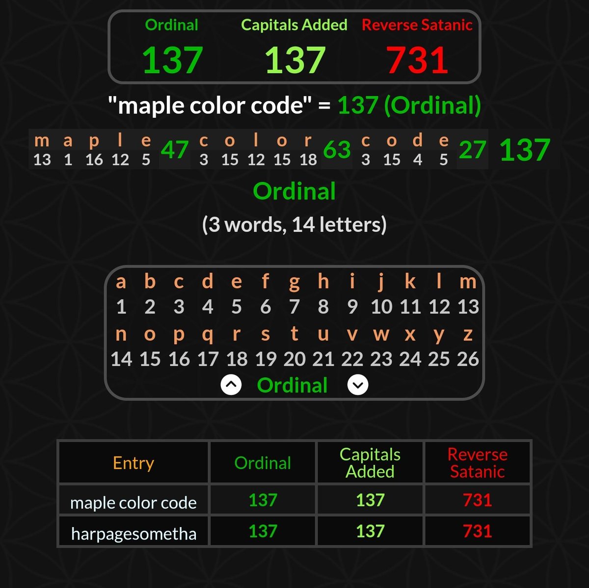 MatrixCodeBreaker88 tweet media