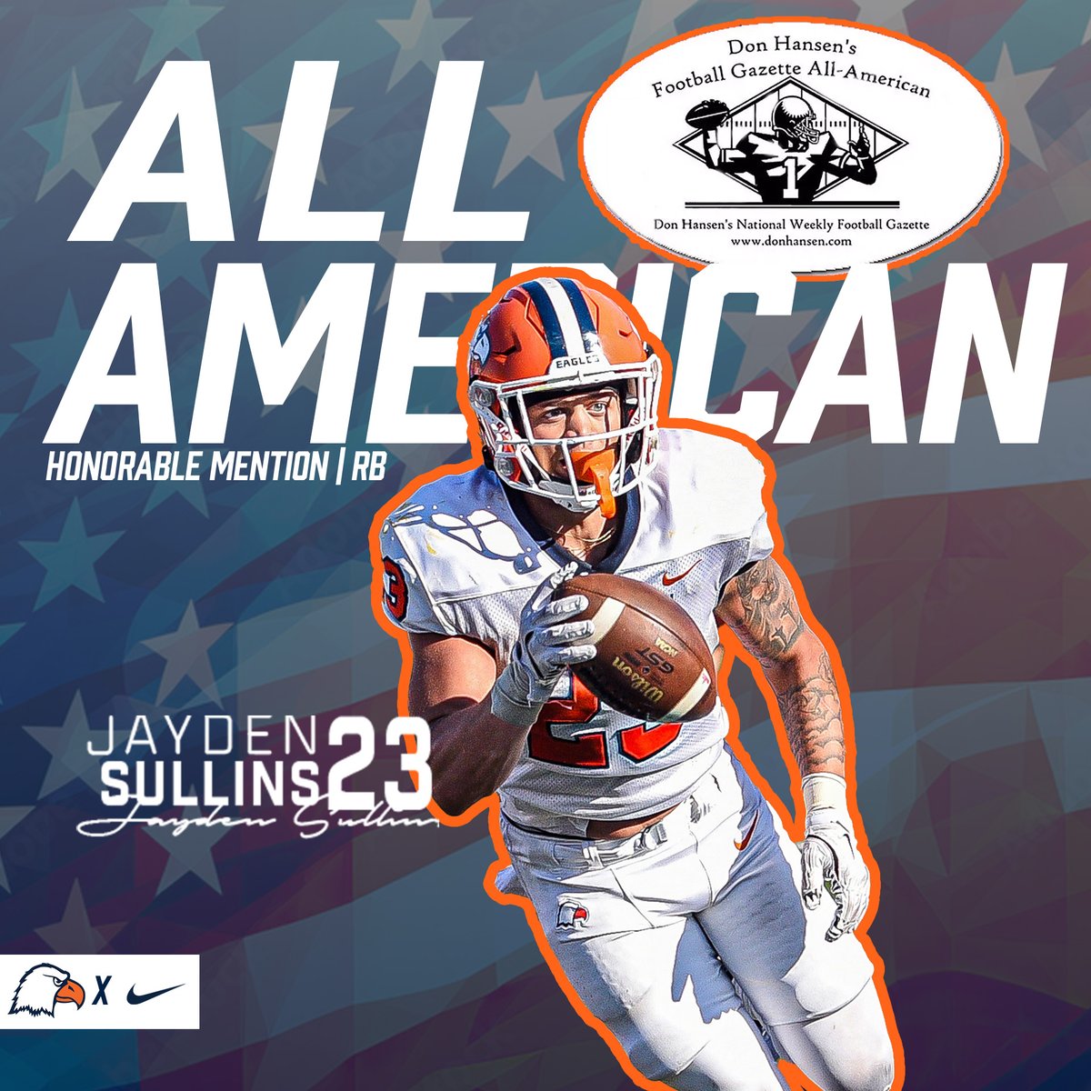 Carson-Newman Athletics (@cn_eagles) on Twitter photo 🇺🇸 🇺🇸 🇺🇸 🇺🇸
All-Americans #️⃣1️⃣3️⃣0️⃣ and 1️⃣3️⃣1️⃣ all-time and #️⃣4️⃣9️⃣ and 5️⃣0️⃣ since the year 2000
Congrats to <a href="/TrulyBl3ssed17/">MAJOR “JUICE” WILLIAMS</a> and <a href="/itsJdawg23/">Jayden Sullins</a>
📋 cneagles.com/x/nxqz5
<a href="/cnfootball/">Carson-Newman Football</a> x #TalonsUp x #Brotherhood 🇺🇸 🇺🇸 🇺🇸 🇺🇸
All-Americans #️⃣1️⃣3️⃣0️⃣ and 1️⃣3️⃣1️⃣ all-time and #️⃣4️⃣9️⃣ and 5️⃣0️⃣ since the year 2000
Congrats to <a href="/TrulyBl3ssed17/">MAJOR “JUICE” WILLIAMS</a> and <a href="/itsJdawg23/">Jayden Sullins</a>
📋 cneagles.com/x/nxqz5
<a href="/cnfootball/">Carson-Newman Football</a> x #TalonsUp x #Brotherhood