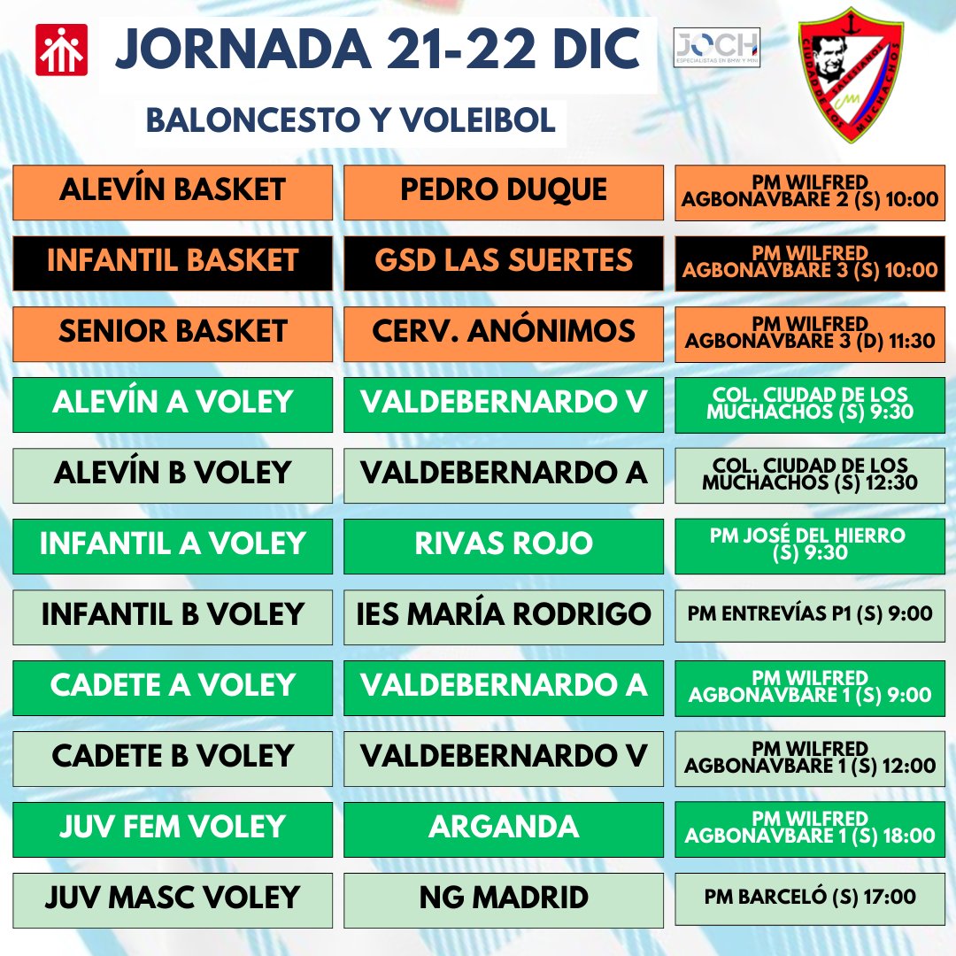 ¡Última jornada del año! Cerramos un 2024 que nos ha traído un montón de buenas noticias para la City y queremos ponerle la guinda con un gran finde. Algunos equipos descansan pero nos esperan auténticos partidazos. ¡Te esperamos animando a la City!

#123ciudad💙🤍