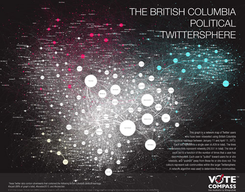 RegimeChangeBC's tweet image. You guessed it #bclib hash tax dominated by yours truly suggesting helpful political directives to the ever ignoring me #bclib's?  going back to 2013 Am I stuck in 2013 for some reason? Oh yeah thats the year I won.