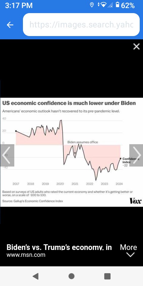 Fact is if Joe Biden could have beat Donald Trump in the 24 election you'd better believe the democrats would have allowed him to run.
