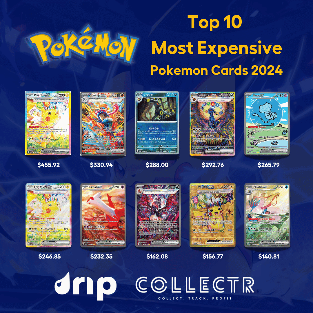 The Top 10 Most Expensive Pokmon Cards of 2024 is here!  Powered by  @getcollectrapp
