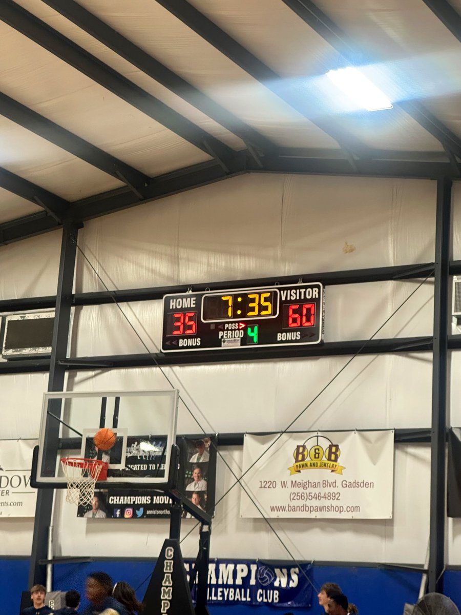 Christmas Classic
Final
Piedmont 60
Springville 35 
#championsplayhere