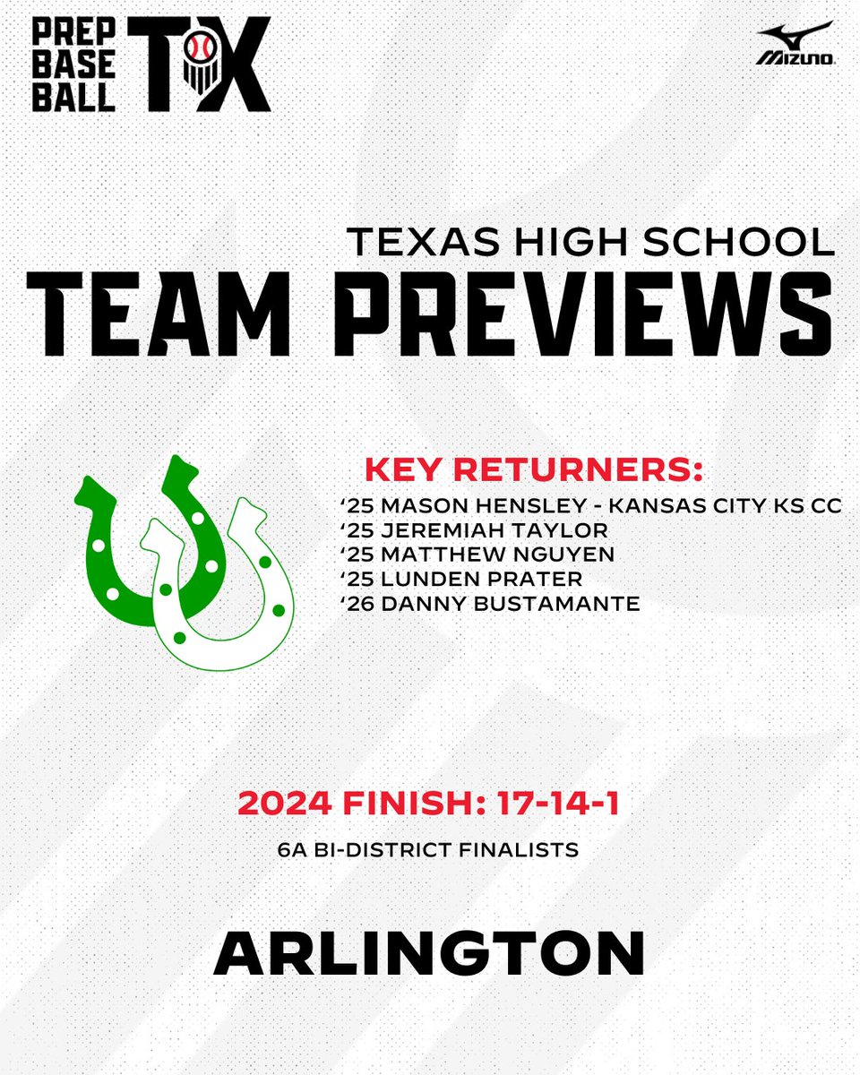 𝟐𝟎𝟐𝟓 𝐓𝐞𝐚𝐦 𝐏𝐫𝐞𝐯𝐢𝐞𝐰: 𝐀𝐫𝐥𝐢𝐧𝐠𝐭𝐨𝐧

+ Under Head Coach Brian Womack, the Colts aim to build upon a solid 2024 campaign where they went 17-14-1, and finished in the Bi-Districts.

+ Key Returners, Team Outlook, and more, within.👇

📝: loom.ly/9lN6STc