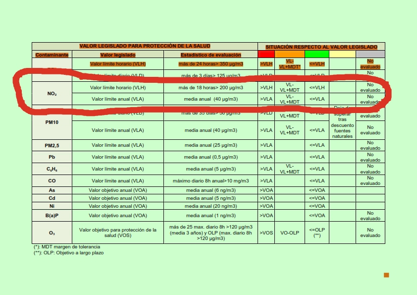 PROU TRÀNSIT tweet media