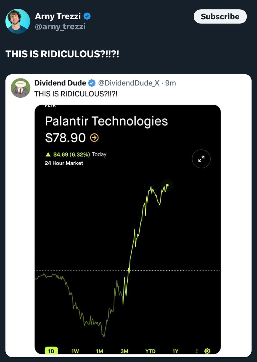 Just a Dude Who Invests tweet media