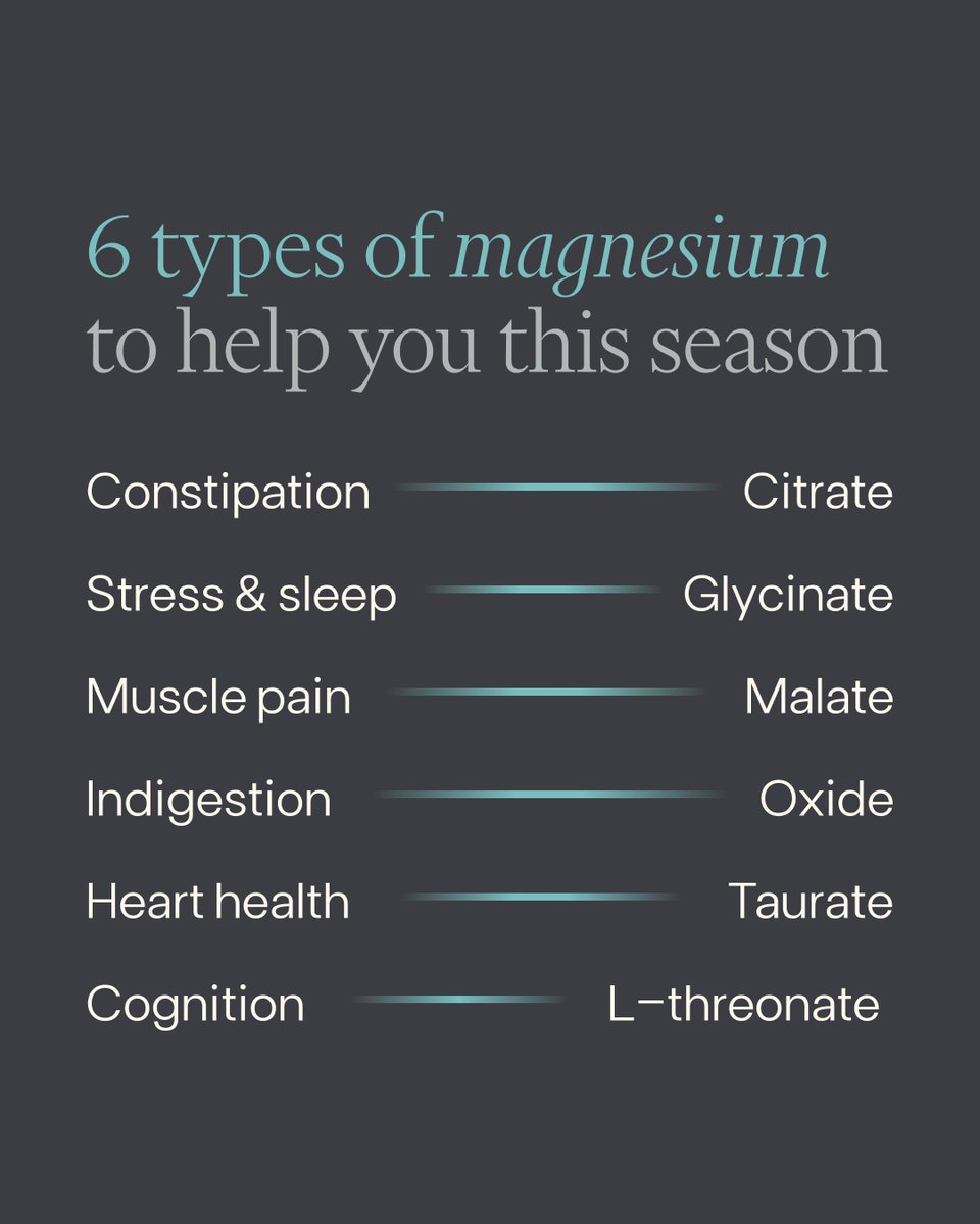 Function Health tweet media