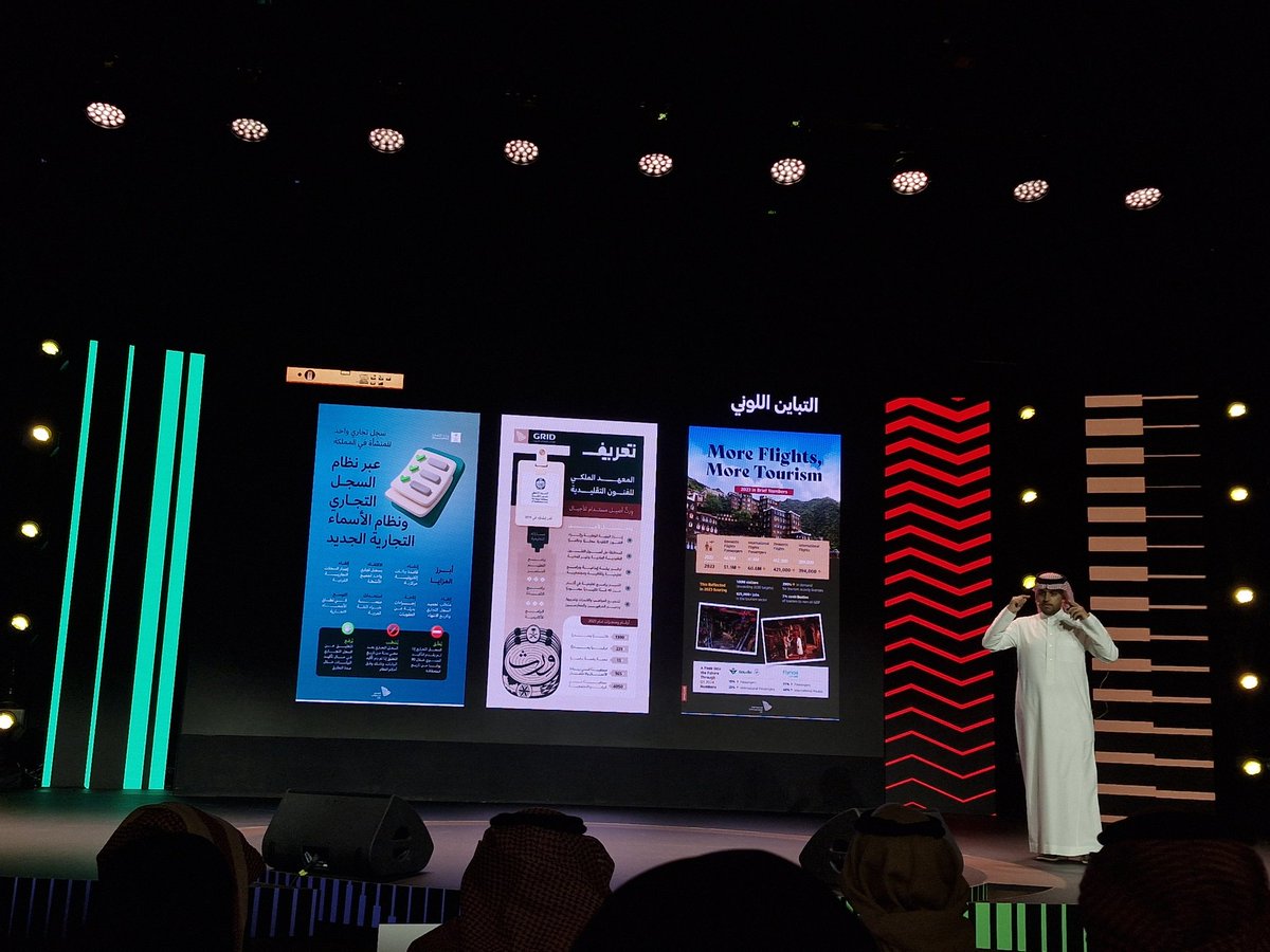 إســـــلام السيد- مصممة جرافيك tweet media