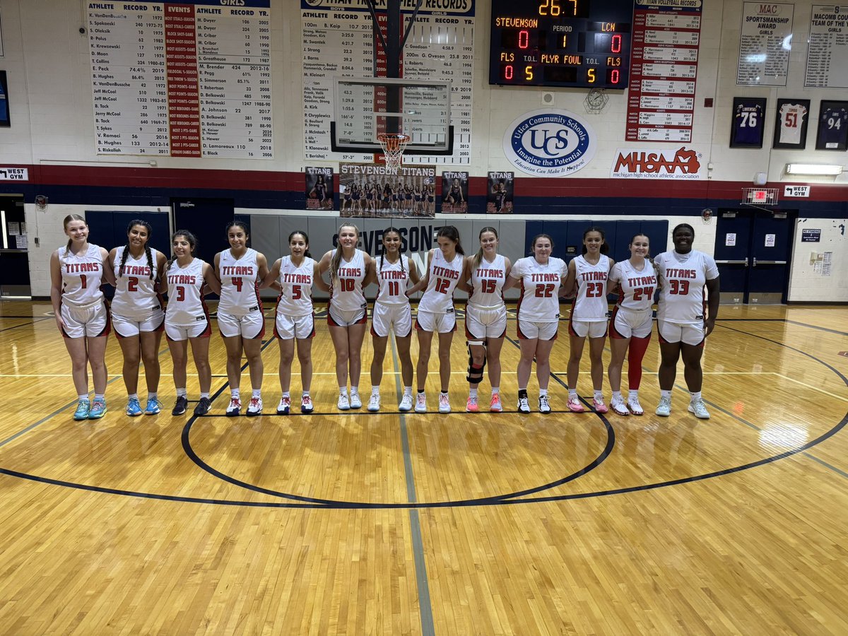 Lost a close one yesterday 37-34, girls played hard and sometimes the ball doesn’t fall your way. Hannah Tamou 13p,5r,5s-Kyla Cook 8p,3r-Allie Szalkiewicz 7p,5r,3s-Leianna Capponi 4p,5r-Brooklyn Johnson 4p,6r.