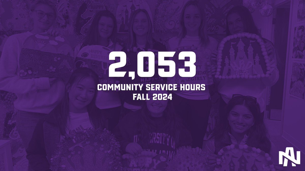 This is collegiate athletics. 

Proud of our student athletes for 
Excelling in the Classroom. 
Grinding in Competition. 
Serving in the Community. 

We should never steer away from these three being the most important.