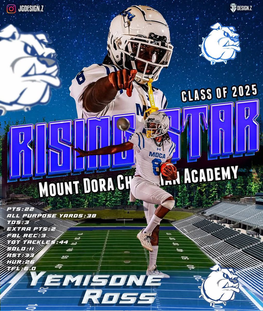 Up next🎸🧟‍♂️ <a href="/kolbytackett/">Kolby Tackett</a> <a href="/itscoachjoe/">Josef Alleyne, M.S. 🏴‍☠️🇹🇹</a> <a href="/Coach_Miller34/">Easton Miller</a> <a href="/AthleticsMdca/">mdca_athletics</a> <a href="/MDCAFB/">MDCA Football 🐶🏈</a> <a href="/JGdesignzz/">JG Design.z</a>