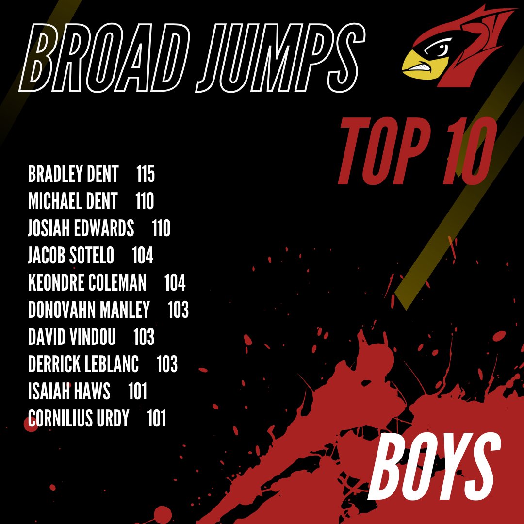 Del Valle Strength tweet media