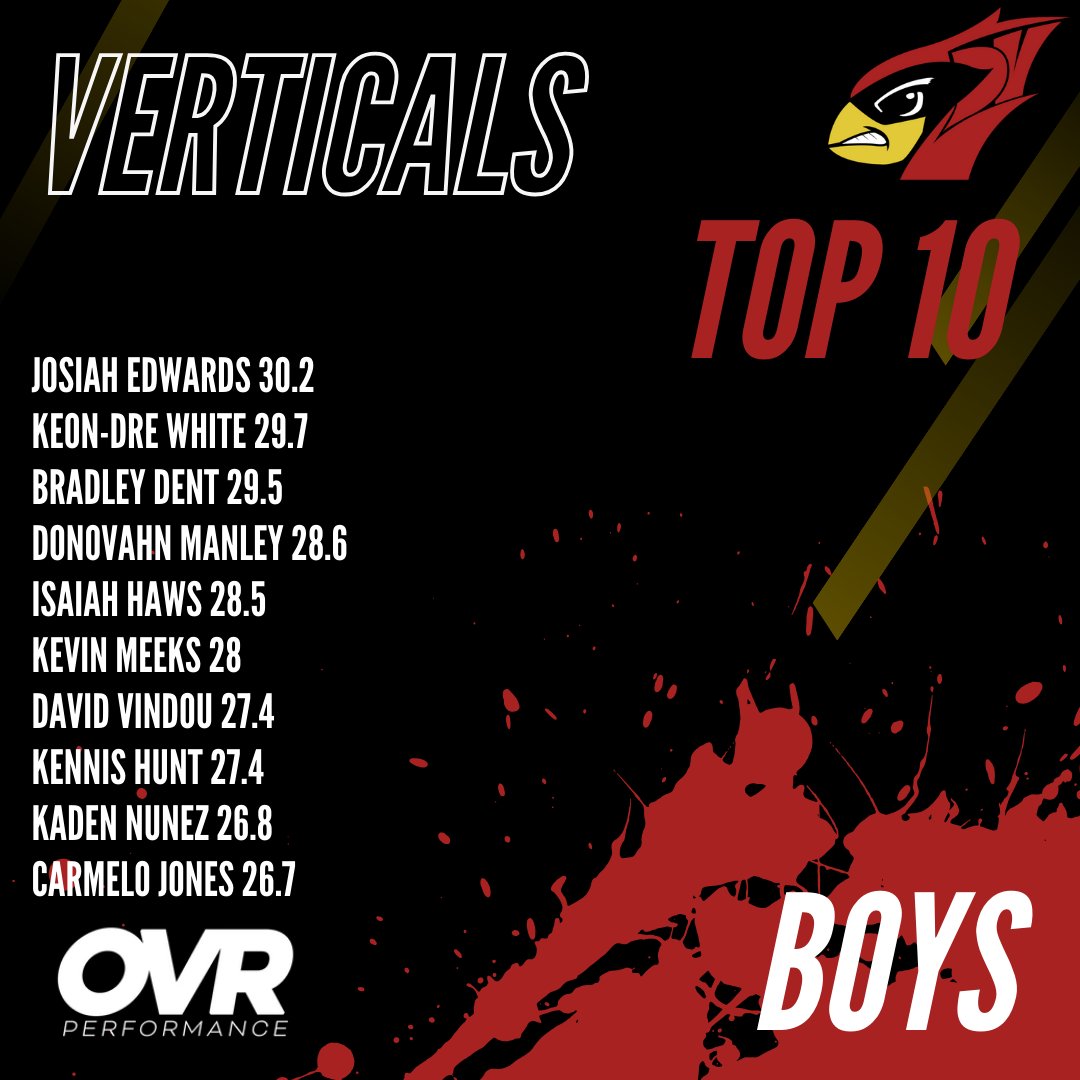 Del Valle Strength tweet media