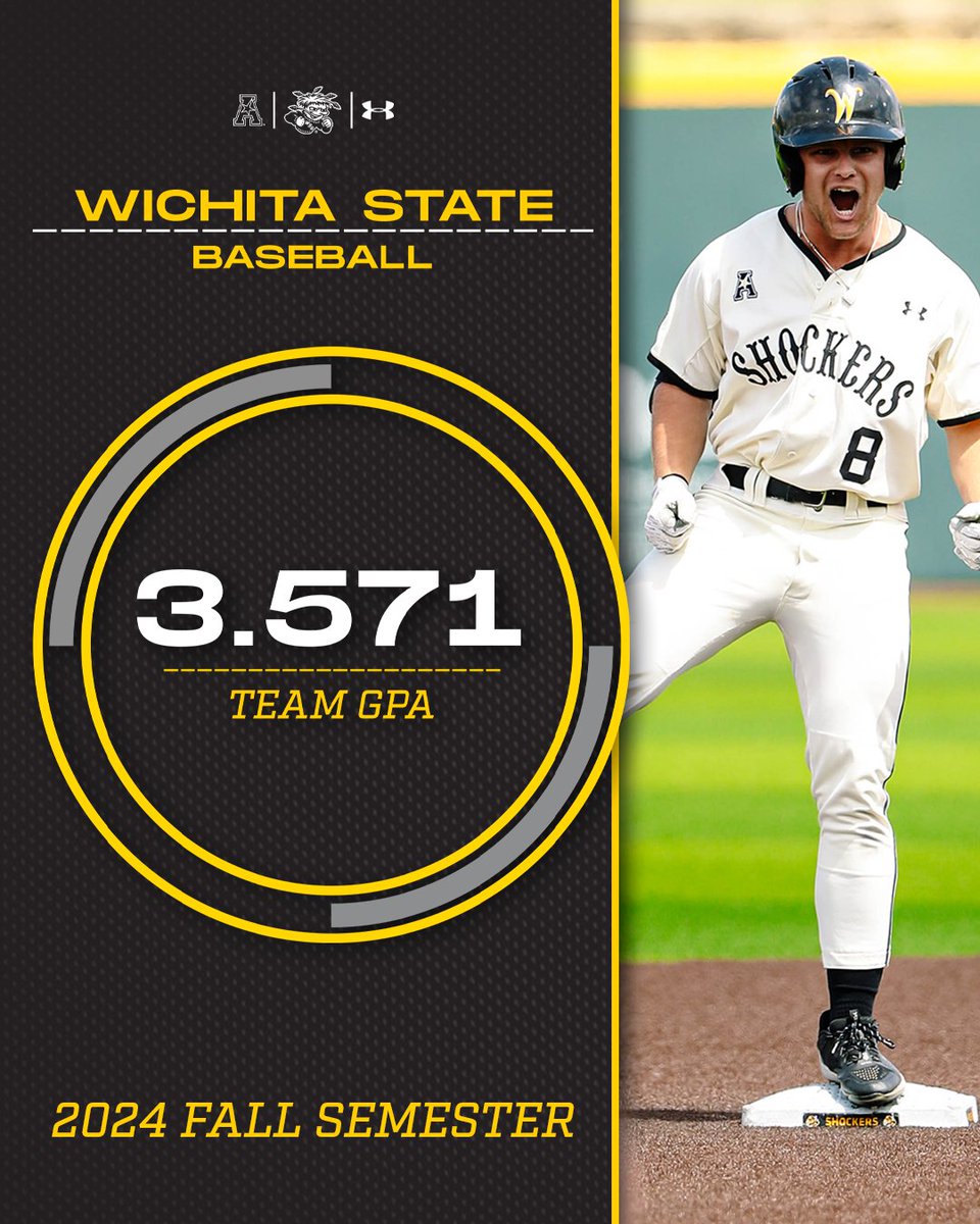 𝐒𝐄𝐓𝐓𝐈𝐍𝐆 𝐓𝐇𝐄 𝐒𝐓𝐀𝐍𝐃𝐀𝐑𝐃.

Another program-record GPA this semester!