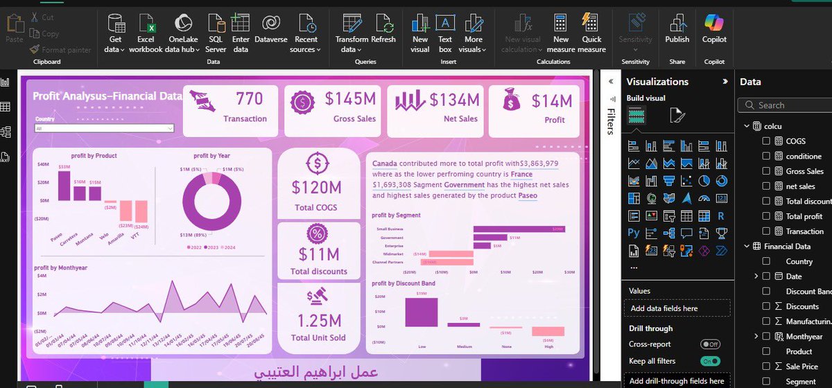 بعض اعمالي على power bi 

.
.
<a href="/ABDULMAJEEDFUL/">عبدالمجيد 🇸🇦</a> 
<a href="/emdadalmarefa/">امداد المعرفة للتعليم والتدريب</a>