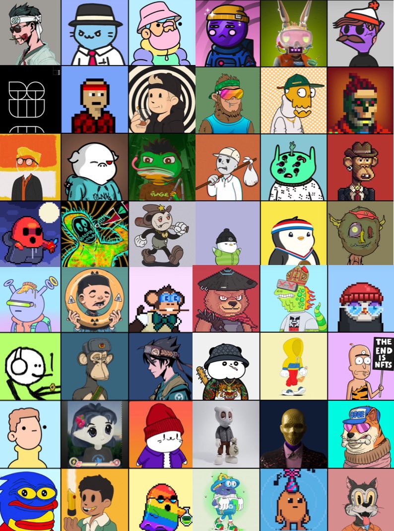NFT Communities here to stay

Which is your favorite?