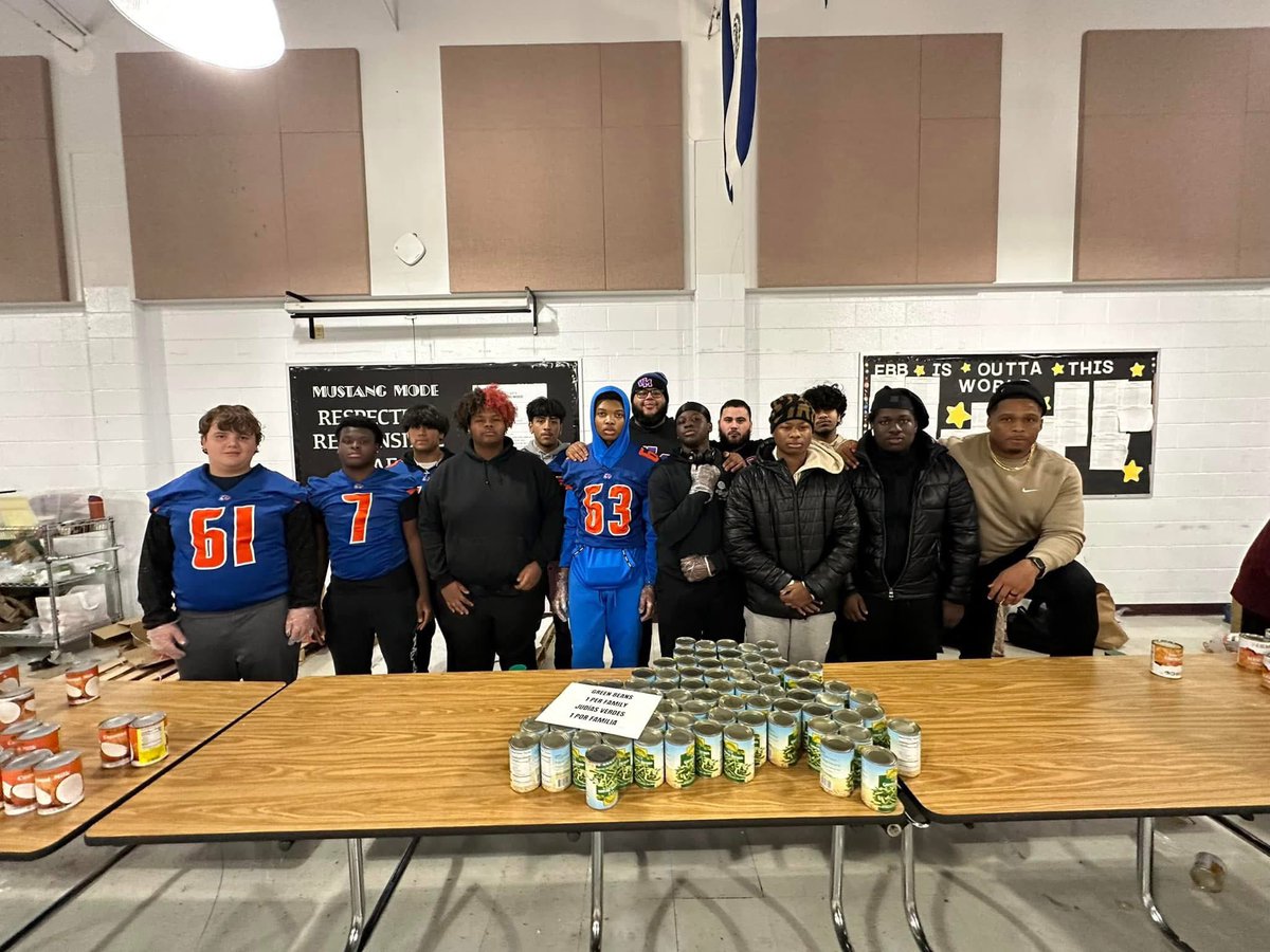 Coach Josh (@__coachjosh) on Twitter photo Yesterday I had the privilege to give back to the community with my guys it’s about more than football. Couldn’t be more proud of this group of young men and thank you to <a href="/CoachChadWilson/">CoachWilson</a> <a href="/480Cares/">480Club</a> <a href="/WMWolverines_FB/">Watkins Mill Football</a> Yesterday I had the privilege to give back to the community with my guys it’s about more than football. Couldn’t be more proud of this group of young men and thank you to <a href="/CoachChadWilson/">CoachWilson</a> <a href="/480Cares/">480Club</a> <a href="/WMWolverines_FB/">Watkins Mill Football</a>