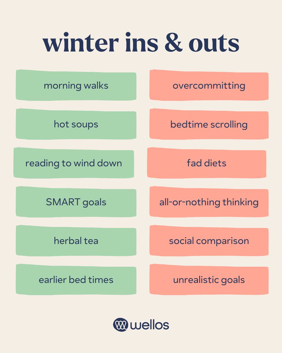 Tomorrow marks the first day of Winter ❄️ 

What are you doing more and less of this upcoming season? Drop your ins and outs below 👇