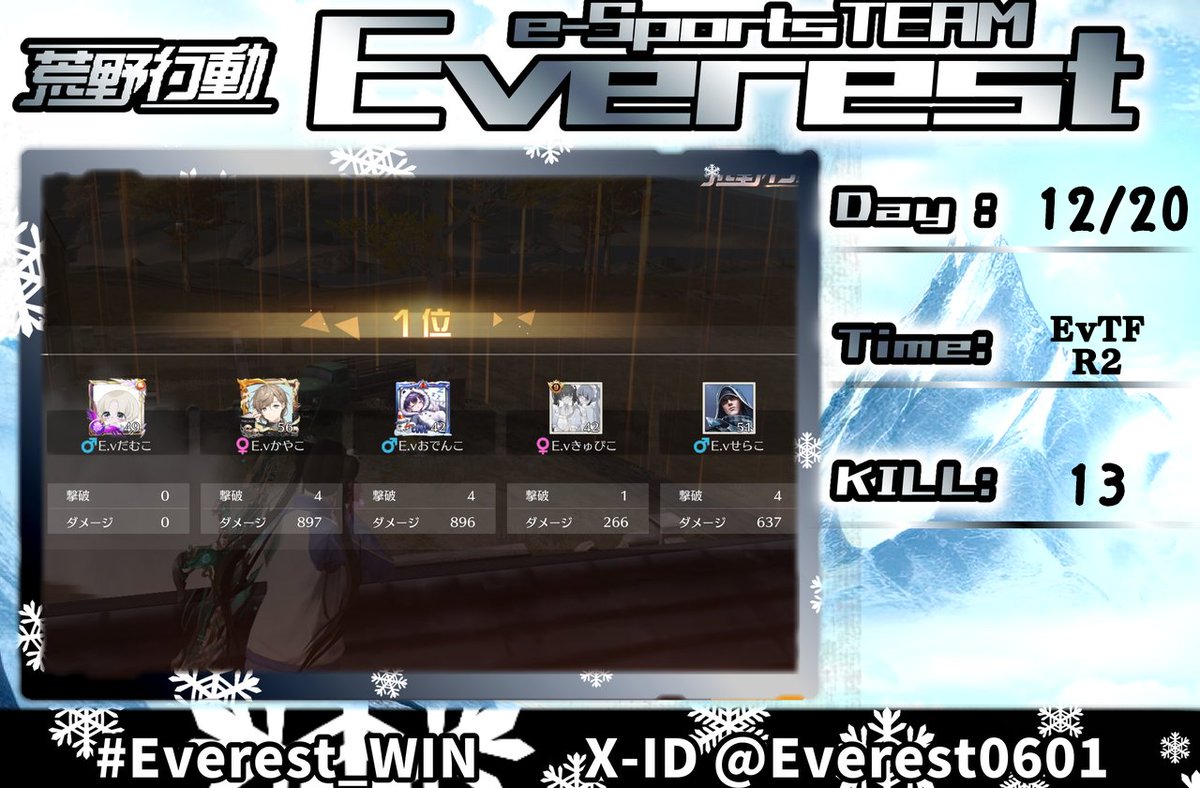 Everest0601's tweet photo. ✿QUINTET PRIZE ROOM✿❁

▫️12/20(金)  👑EvTF R2

             🏆Everest_WIN https://t.co/Mq4kSWjz4e