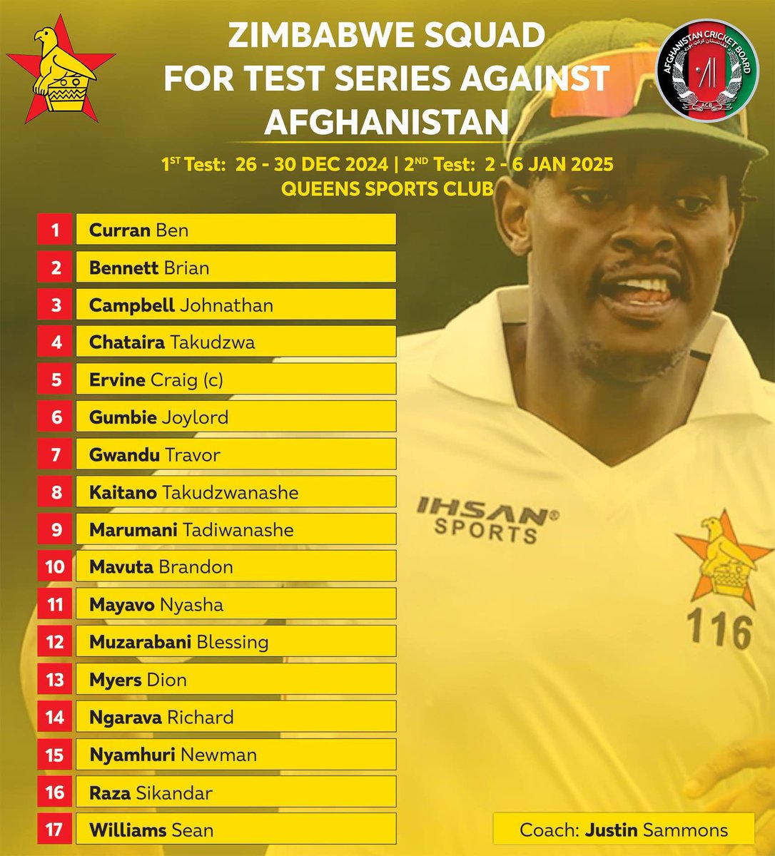 Congratulations to former club player Jono Campbell (former overseas amateur) who has been called up to the <a href="/ZimCricketv/">Zimbabwe Cricket</a> test Squad for their upcoming series against Afghanistan.  #helensburgh #cricket