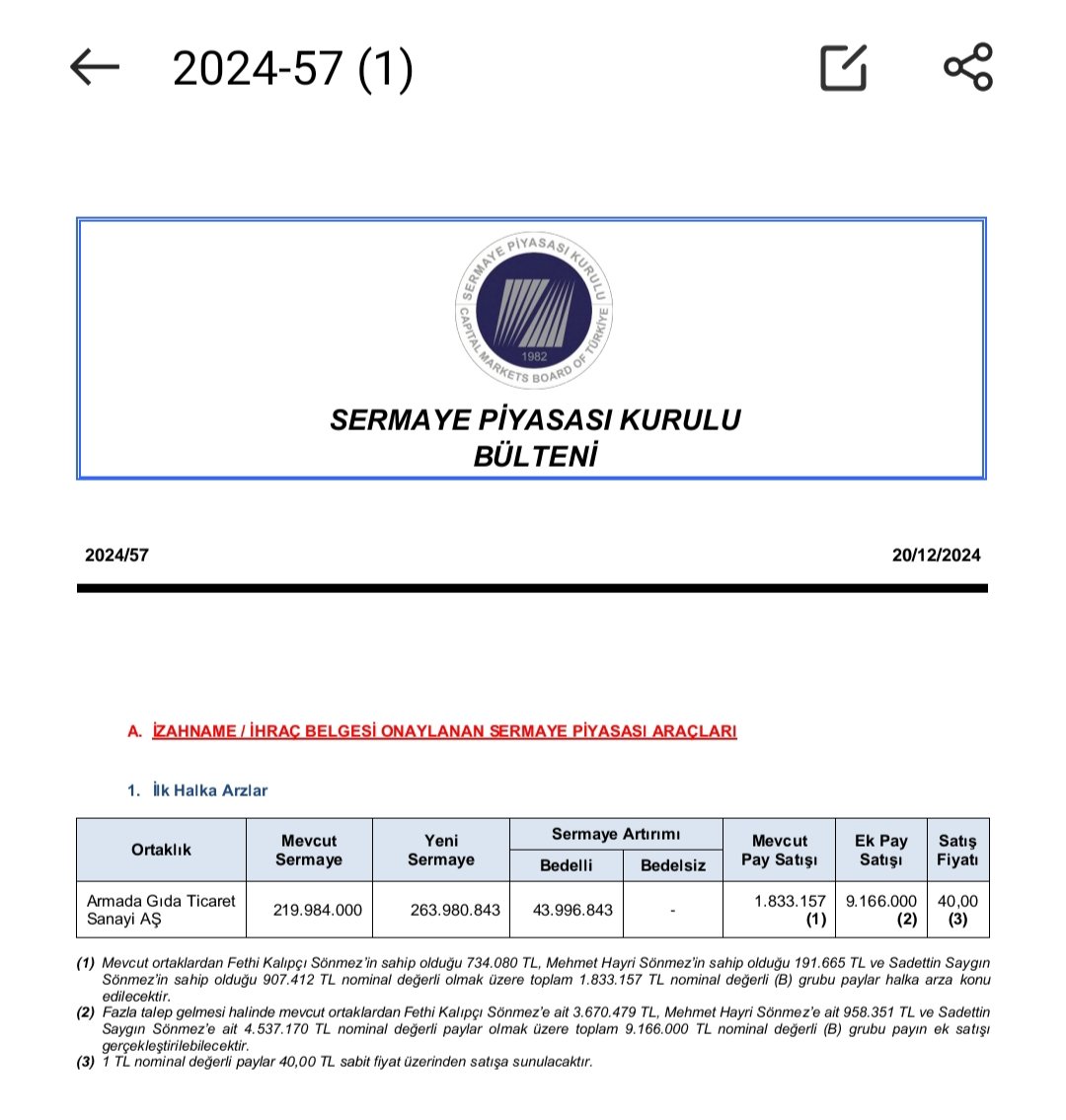 mndrs42's tweet image. SPK Bülteninde yeni halkaarz onayı geldi
#ARMAD Armada Gıda Ticaret Sanayi A.Ş.

#halkaarz #smrva #cgcam