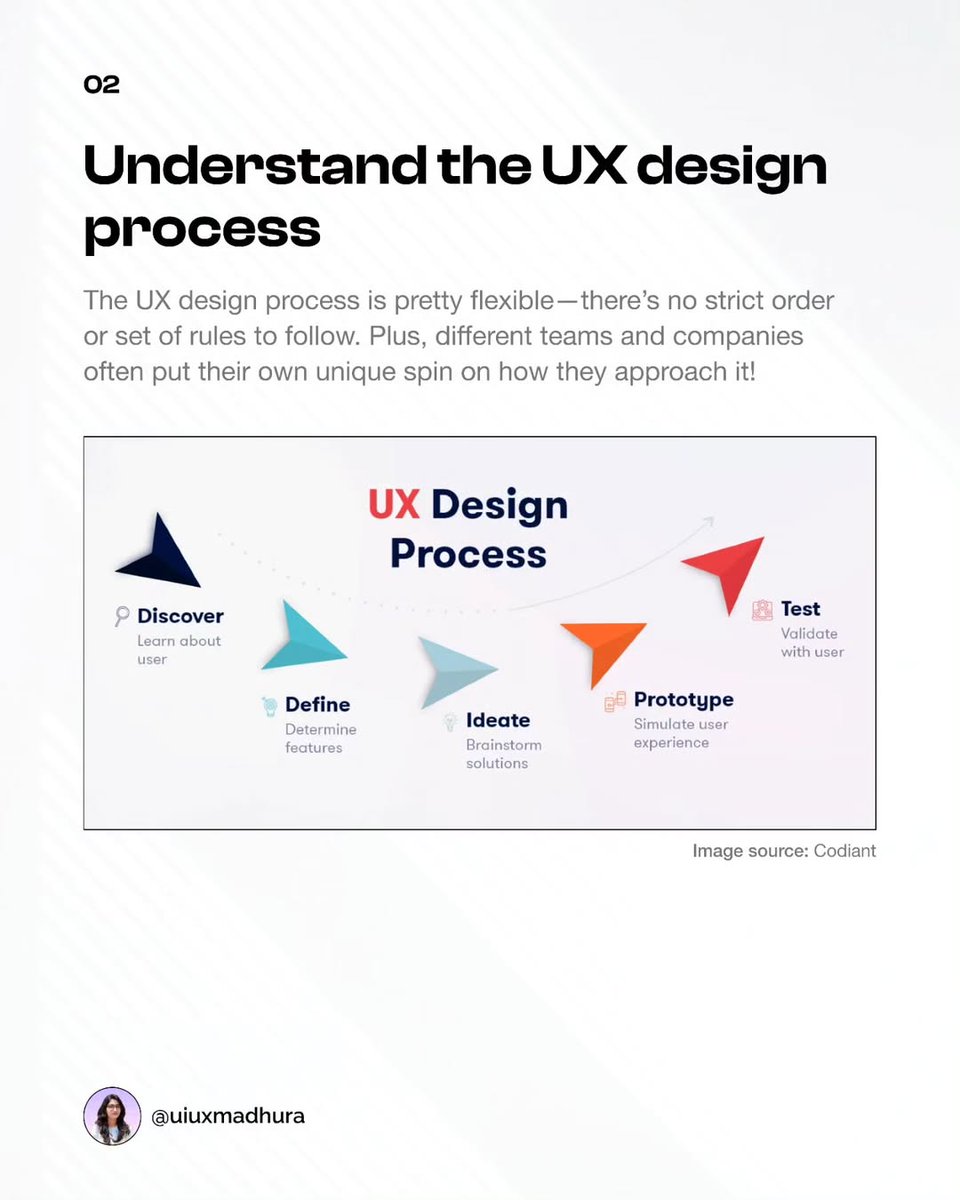 StarshineUiux's tweet photo. How to Become a self thought Ui UX Designer
#Uxroadmap #UiTheMovieReview  #UiUxDesigner  #LearningFigma #DesignInspiration #DailyUI #Userinterfacedesign #designguru https://t.co/fO2lzPes6X