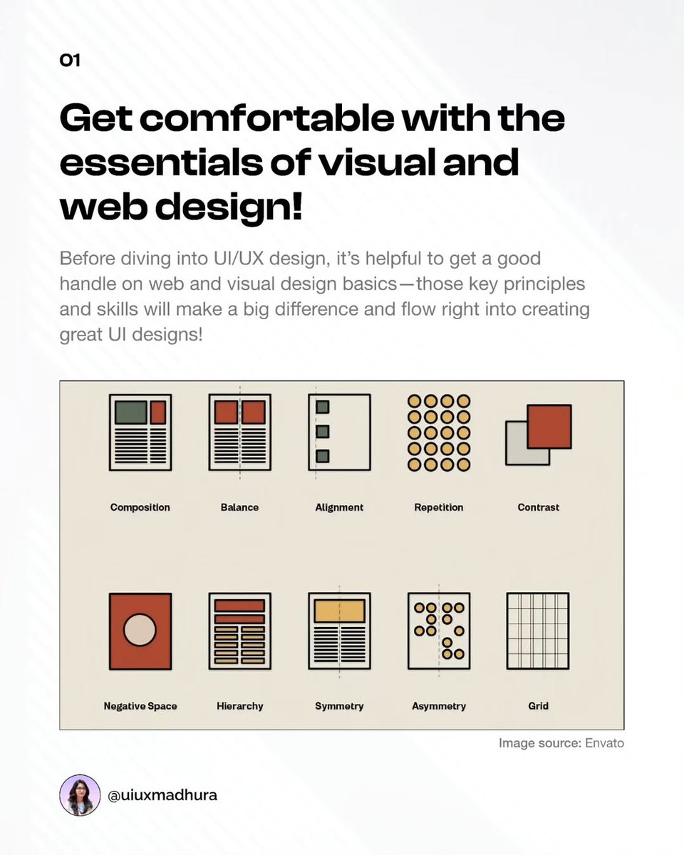 StarshineUiux's tweet photo. How to Become a self thought Ui UX Designer
#Uxroadmap #UiTheMovieReview  #UiUxDesigner  #LearningFigma #DesignInspiration #DailyUI #Userinterfacedesign #designguru https://t.co/fO2lzPes6X