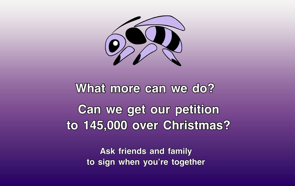 WASPI_Campaign's tweet photo. Funny how our petition for #WASPI compensation is romping away at the moment.  Please ask everyone you see over Christmas to sign.
https://t.co/ccROIqGWPH https://t.co/7mRytdgrRh