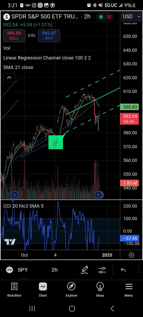 Drew Vanakshatra tweet media