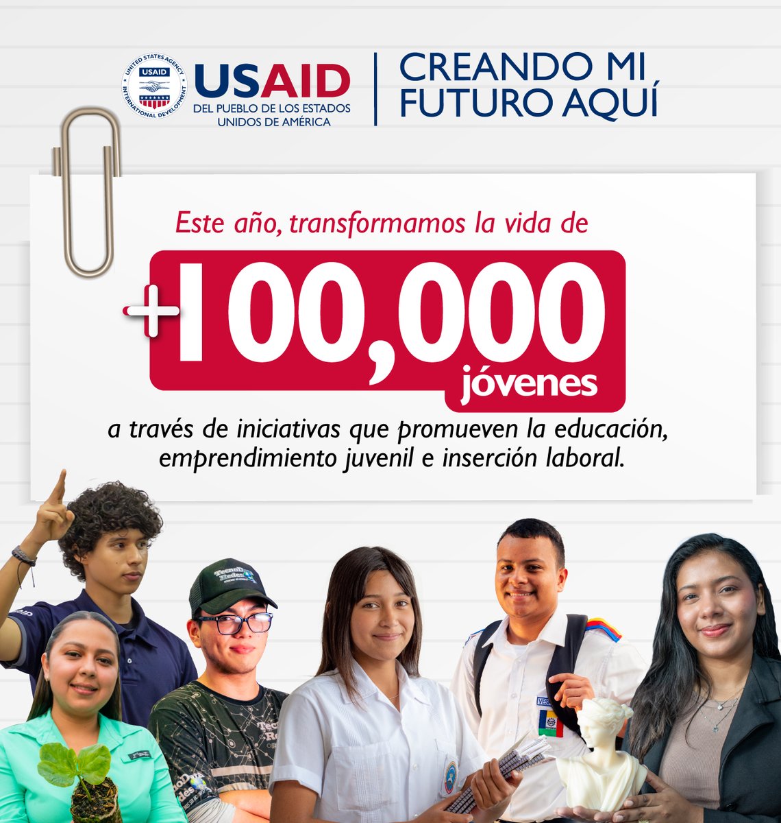 creandohn's tweet photo. ¡Más de 100,000 historias que contar! 🚀

Este año, miles de jóvenes dieron un gran paso hacia su futuro gracias a nuestros programas enfocados en educación, emprendimiento y empleabilidad juvenil.💪

Juntos/as, seguimos creando oportunidades para un futuro brillante. 

#Honduras https://t.co/3wjAuPnMsF