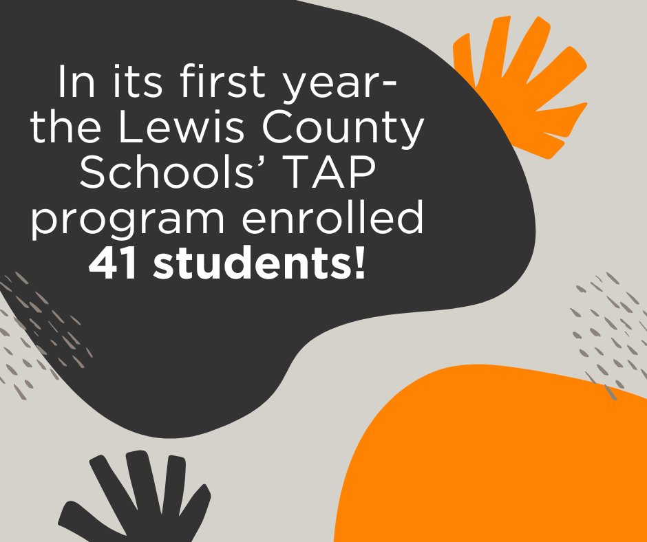 Tennessee Grow Your Own Center - TN GYO Center tweet media