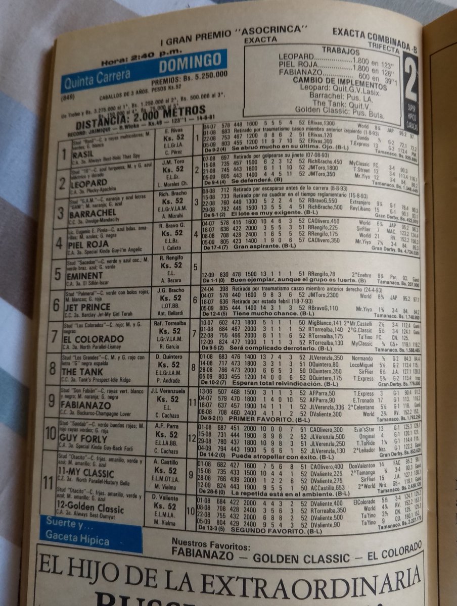 ZUROSKA 1993.  Gran Premio ASOCRINCA. <a href="/los_deporte/">🐎 BUEN HIPISMO 🇻🇪</a> <a href="/SaulimarCorona1/">❤️La niña del hipismo❤️</a> <a href="/jeanmaire280285/">👑 ℓα мυи̃єϲα ∂єℓ нιριѕмο 👑</a> <a href="/UnHipico/">Un Hipico</a> <a href="/UnHipico/">Un Hipico</a> <a href="/hipicosenlinea/">hipicosenlinea🏇</a> <a href="/hipismodeoro/">💥 ℍ𝕚𝕡𝕚𝕤𝕞𝕠 𝕕𝕖 𝕆𝕣𝕠 💥</a> <a href="/Hipismo_Play/">JOSÉ TOMÁS TOLLINCHI</a> <a href="/TU_HIPISMO/">El Sincero! HIPICO</a> <a href="/scarfac31170944/">scarface</a> <a href="/HipismoNet/">Hipismo.Net</a> <a href="/NuestroHipismo/">Rommel Andrade</a>