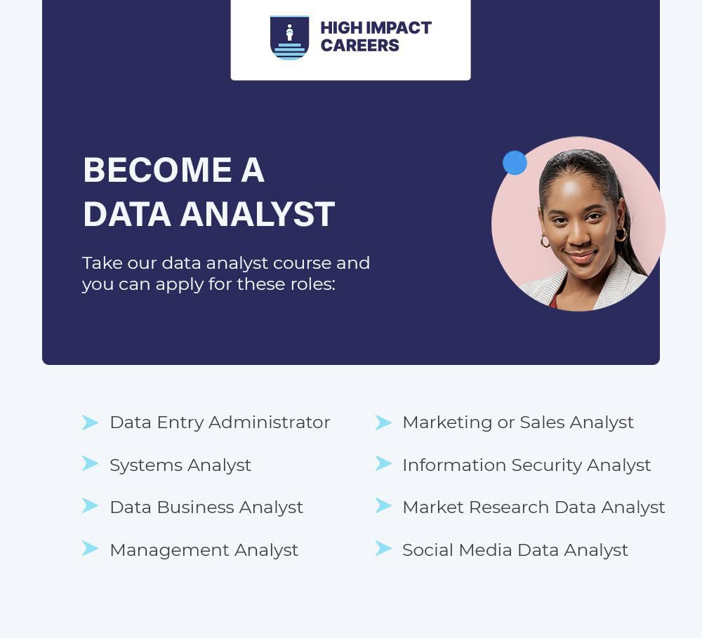 HighImpact01's tweet photo. Fancy any of these career paths in 2025?

•Business Analysis
•Cyber Security
•Data Analysis
•Data Engineering
•Management Consulting
•Project Management
•Product Management
•Software Engineering

RT &amp; reply with what you are looking to get into! Follow @HighImpact01 🔥 https://t.co/oMP3wystw1