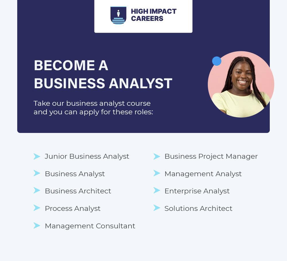 HighImpact01's tweet photo. Fancy any of these career paths in 2025?

•Business Analysis
•Cyber Security
•Data Analysis
•Data Engineering
•Management Consulting
•Project Management
•Product Management
•Software Engineering

RT &amp; reply with what you are looking to get into! Follow @HighImpact01 🔥 https://t.co/oMP3wystw1