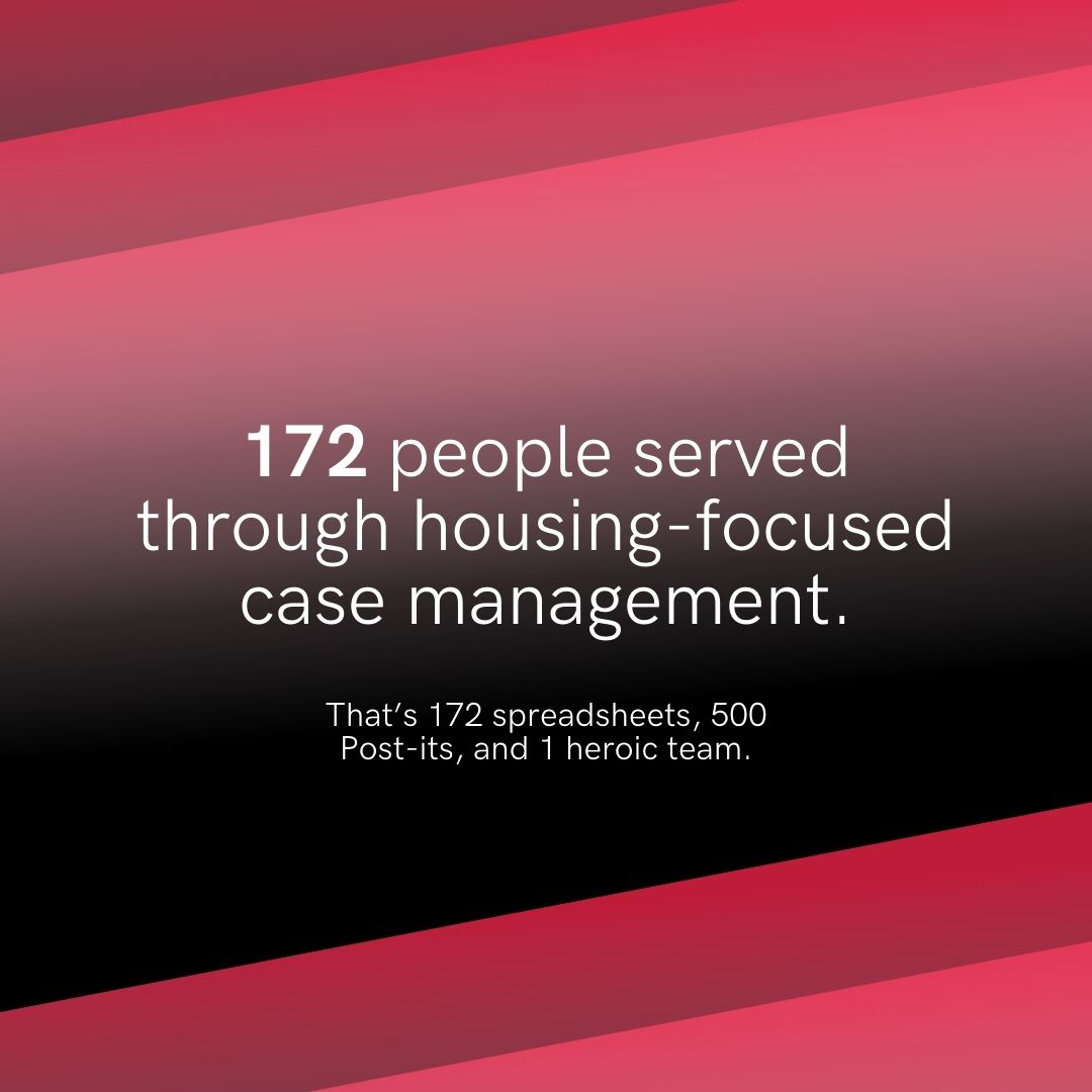 That’s a wrap! Closing off a fantastic year, made possible only by your unwavering support. A huge thank you to our amazing community. You make all the difference! 🎉 

#community #communitystrong #2024wrapped #UnwaveringSupport #EmpowerCommunity #SupportTGP