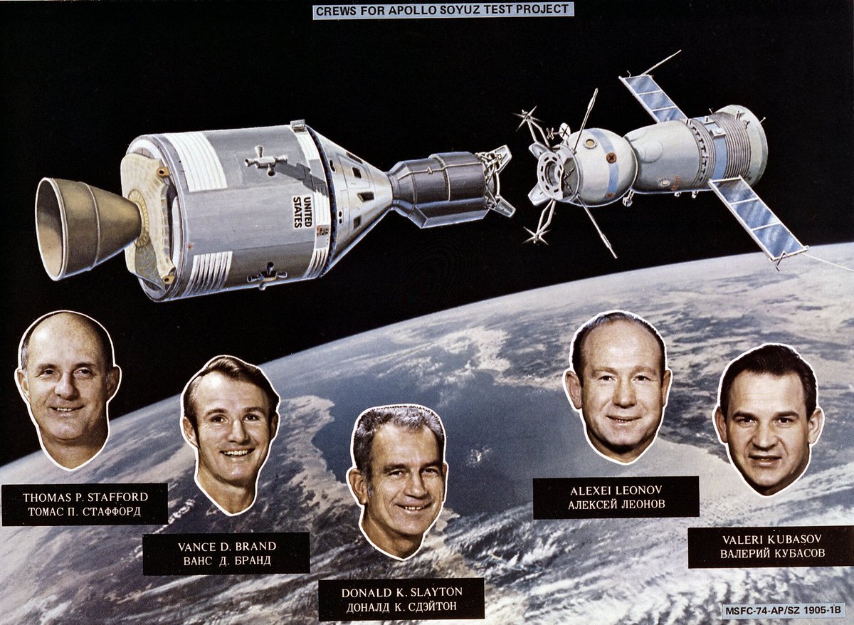 SpaceRocketHist's tweet photo. Space Rocket History #454 – Apollo-Soyuz Test Project - Astronauts &amp; Cosmonauts
https://t.co/H1wK0PlChO
For the first time the Soviets publicly announced the crew for a Soyuz mission before the flight. Previously, cosmonaut identities were kept secret until after their flights. https://t.co/FpTgNhg2FK