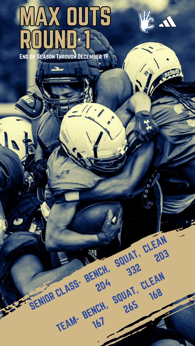 Max Out Results From Round 1