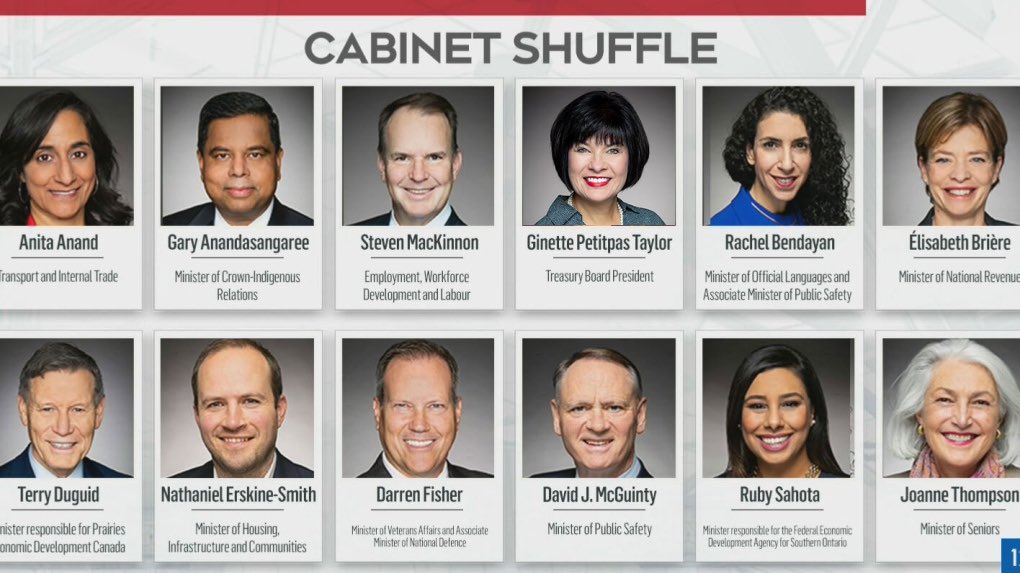 JulieDzerowicz's tweet photo. 💥Congratulations to all the new Ministers in our government! 🎉

We have important work ahead of us, and I’m confident that this excellent team will deliver for Canadians and get it done. 💪 🇨🇦

#cdnpoli #Toronto #DavenportTO https://t.co/GqATC3yaOh