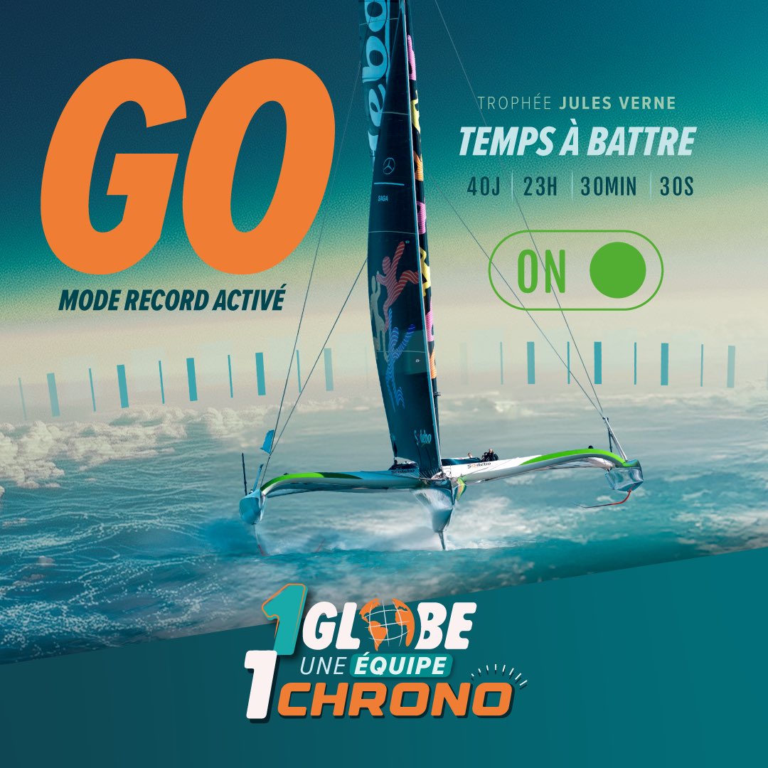 [𝗧𝗢𝗣 𝗗𝗘́𝗣𝗔𝗥𝗧 - 𝗧𝗥𝗢𝗣𝗛𝗘́𝗘 𝗝𝗨𝗟𝗘𝗦 𝗩𝗘𝗥𝗡𝗘] 🌍

C’est parti pour cette nouvelle tentative ! 🔥

Sodebo Ultim 3 et son équipage viennent de franchir la ligne de départ au large de Ouessant ce vendredi 21 décembre à 21h34 et 55 sec (heure 🇫🇷)

#TrophéeJulesVerne