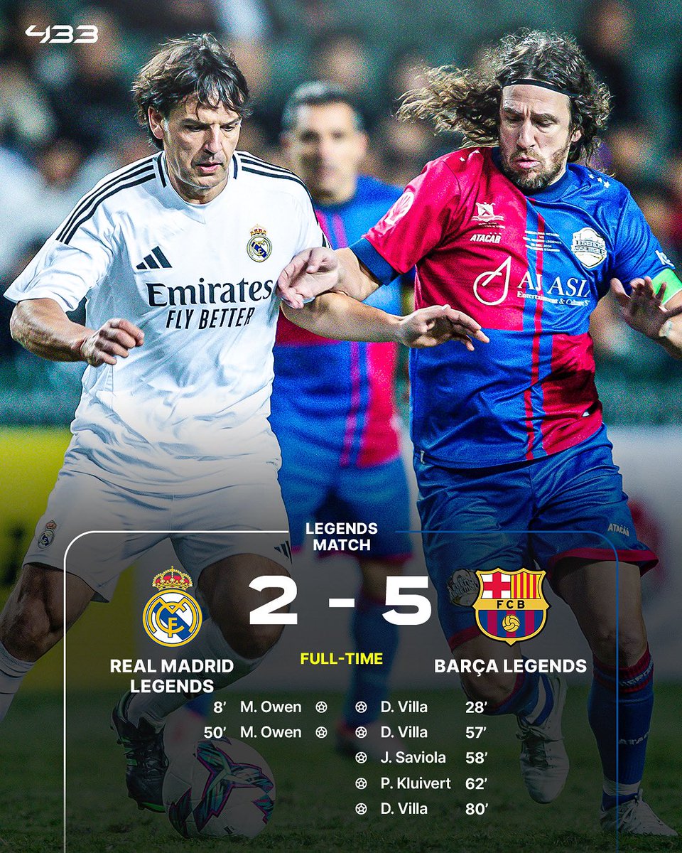 Victory for Barça Legends in a 𝟳-𝗚𝗢𝗔𝗟 𝗧𝗛𝗥𝗜𝗟𝗟𝗘𝗥 🔵🔴