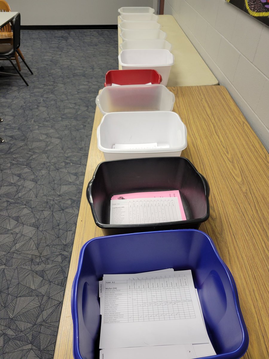 Adriane New (@adrianenew) on Twitter photo All hands on deck to prep #isdAVID supplies for <a href="/BinghamBears/">Bingham MS</a> January reset. Making sure our students are success ready! Everyone needs a <a href="/HudgensMrs/">Mrs. Hudgens</a> in their lives! She is a go-getter and SO appreciated! #bearsrising All hands on deck to prep #isdAVID supplies for <a href="/BinghamBears/">Bingham MS</a> January reset. Making sure our students are success ready! Everyone needs a <a href="/HudgensMrs/">Mrs. Hudgens</a> in their lives! She is a go-getter and SO appreciated! #bearsrising