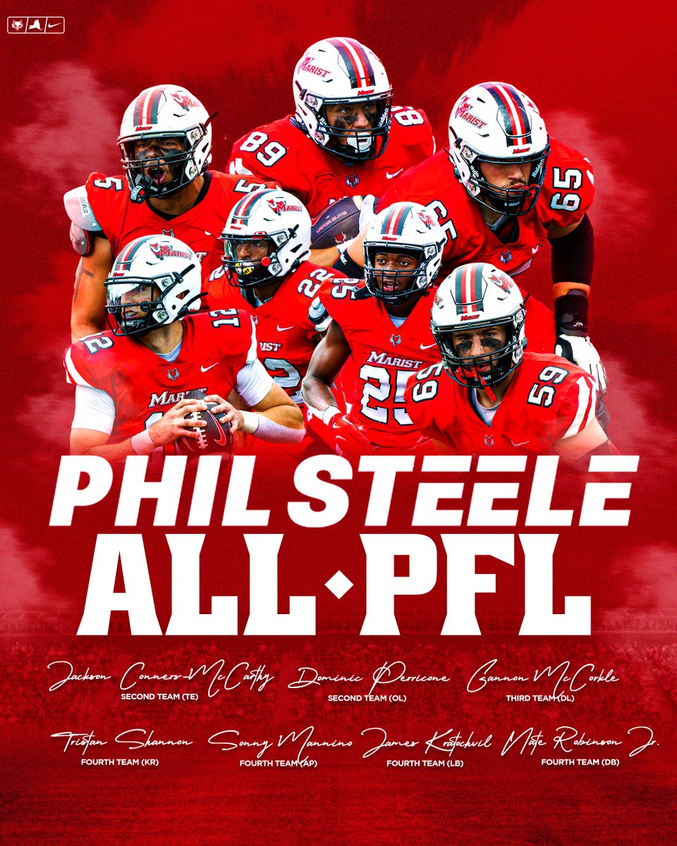 We earned seven All-PFL selections from Phil Steele Publications! 

Our honorees are Jackson Conners-McCarthy, Dominic Perricone, Gannon McCorkle, James Kratochvil, Sonny Mannino, Nate Robinson Jr., and Tristan Shannon.

#FoxholeGuys