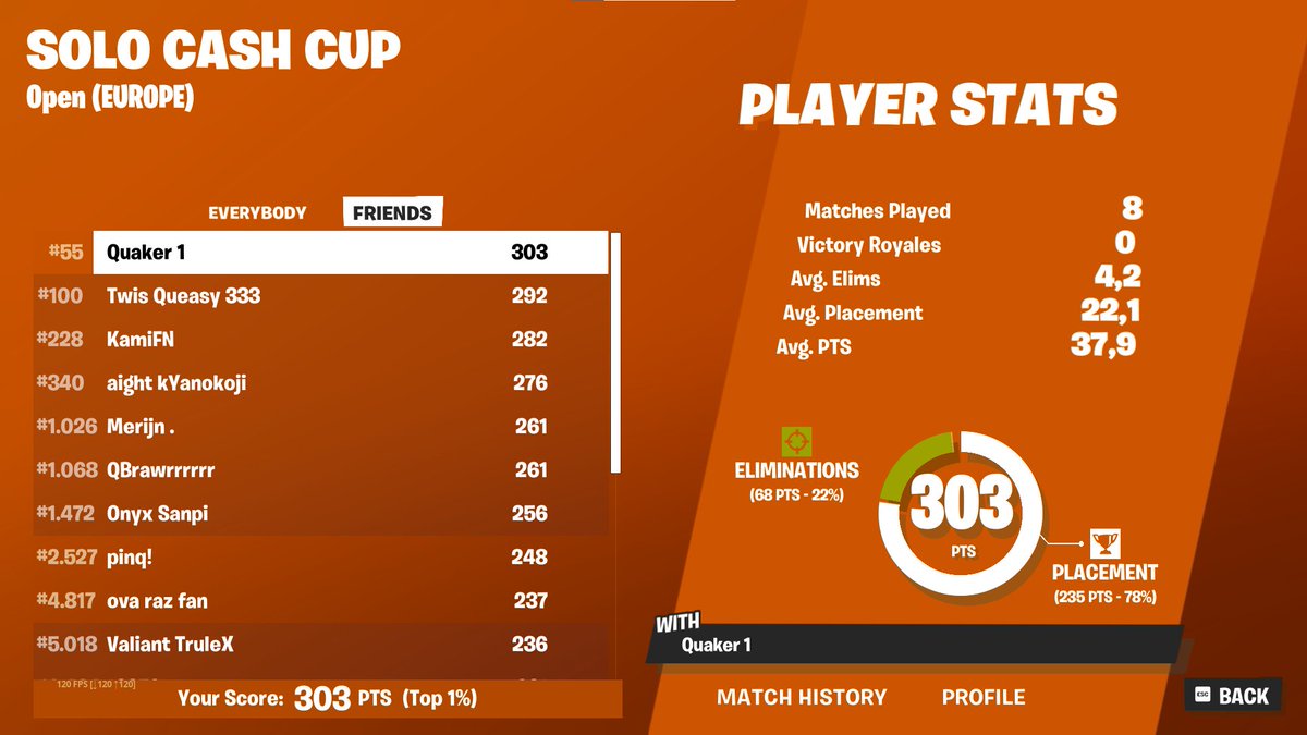 Qualed solo cc