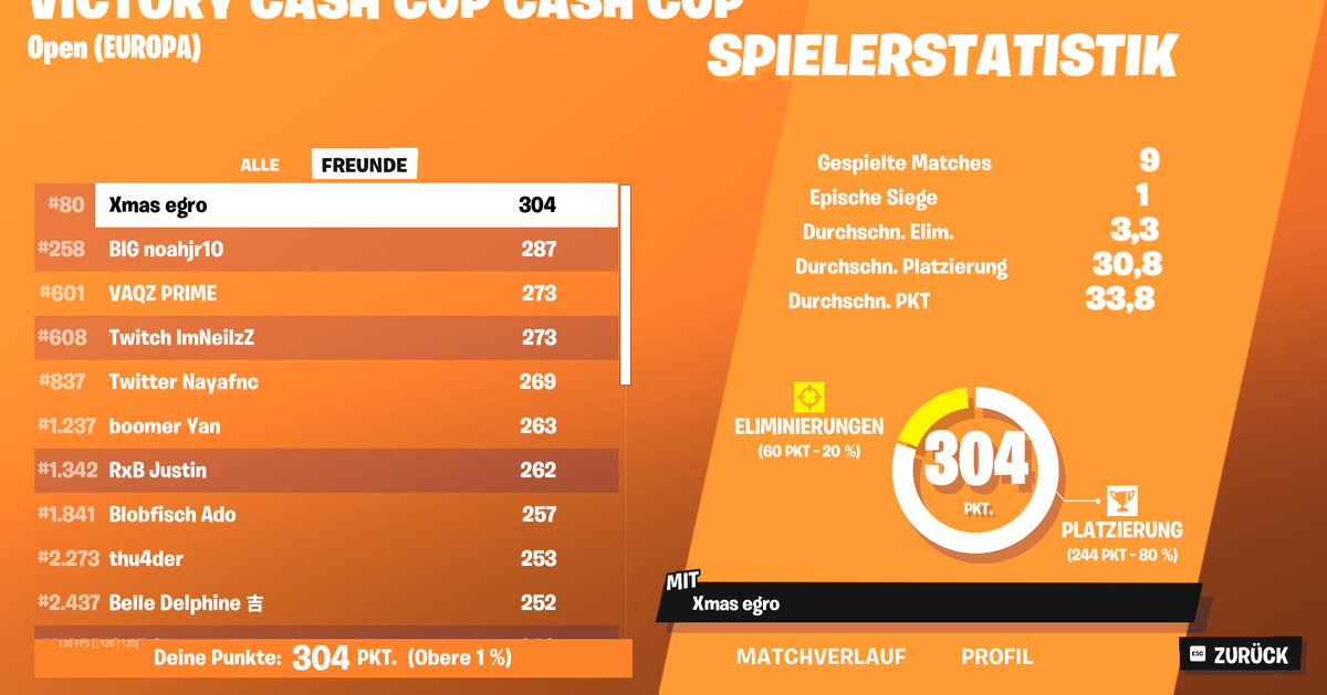 qualed solo cc i guess😆